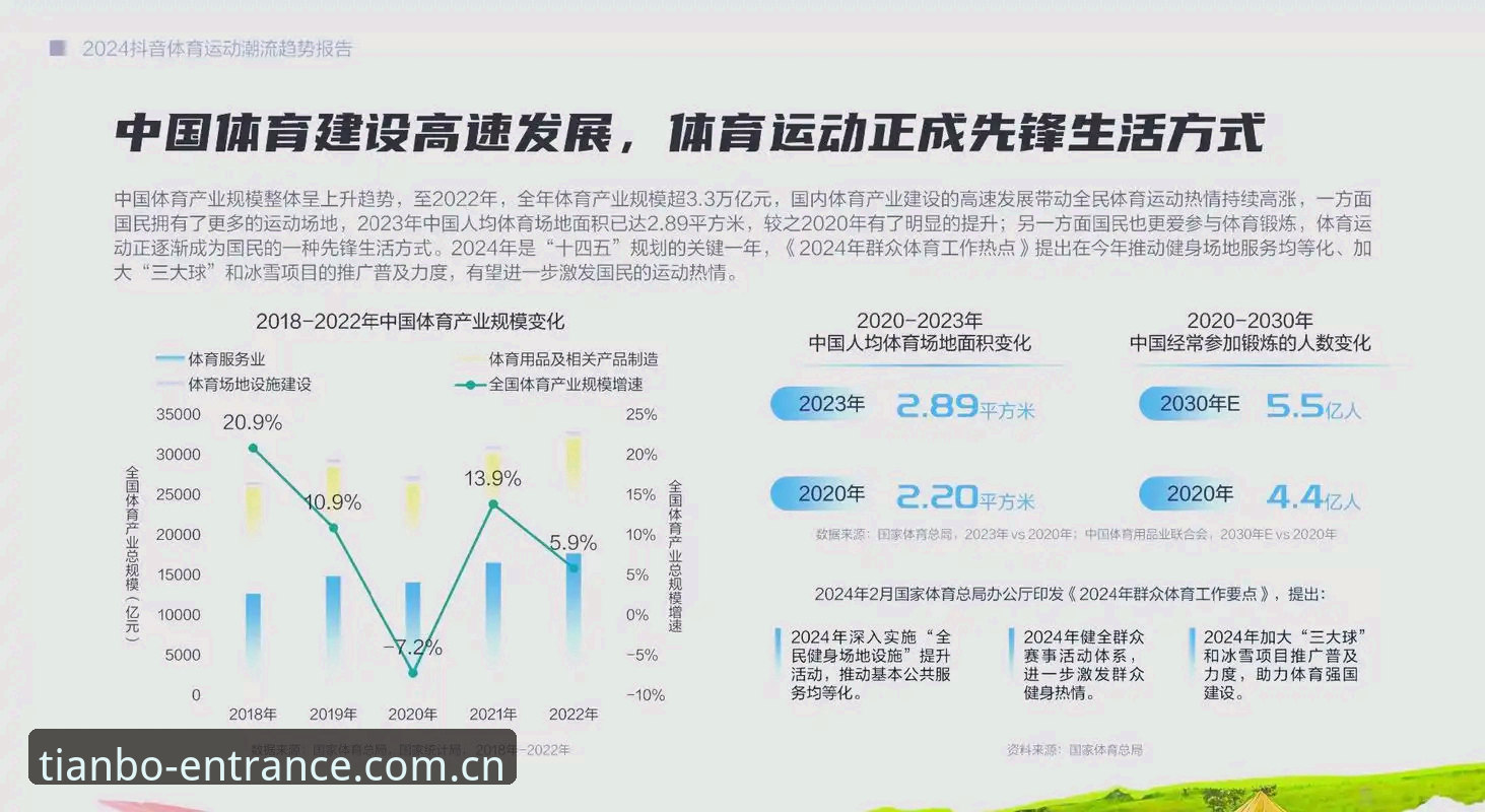 天博体育平台2024年最新动态：用户口碑与平台安全性深度解析